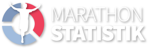 Marathon Statistik